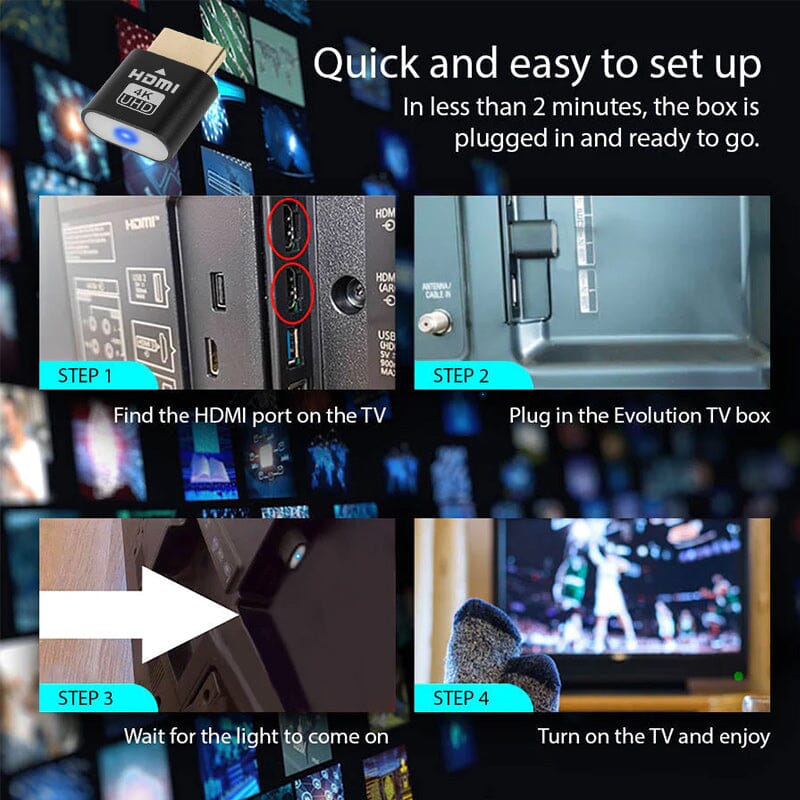 Stappenplan in vier beelden: HDMI-poort van de tv zoeken, dongel insteken, wachten op het lampje en de tv aanzetten. 7