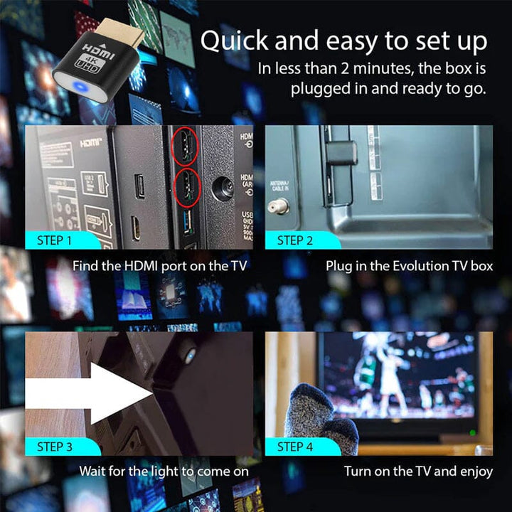 Stappenplan in vier beelden: HDMI-poort van de tv zoeken, dongel insteken, wachten op het lampje en de tv aanzetten. 7