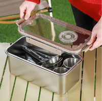 Camping-Geschirrset mit Edelstahlbesteck und Aufbewahrungsbox – CampSet