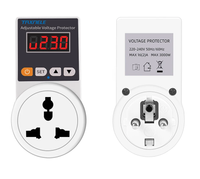 Automatische Spanningsbeveiligingsstekker met Aanpasbare Instellingen – VoltGuard