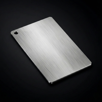 Japanese Titanium Cutting Boards – PFAS-Free 3