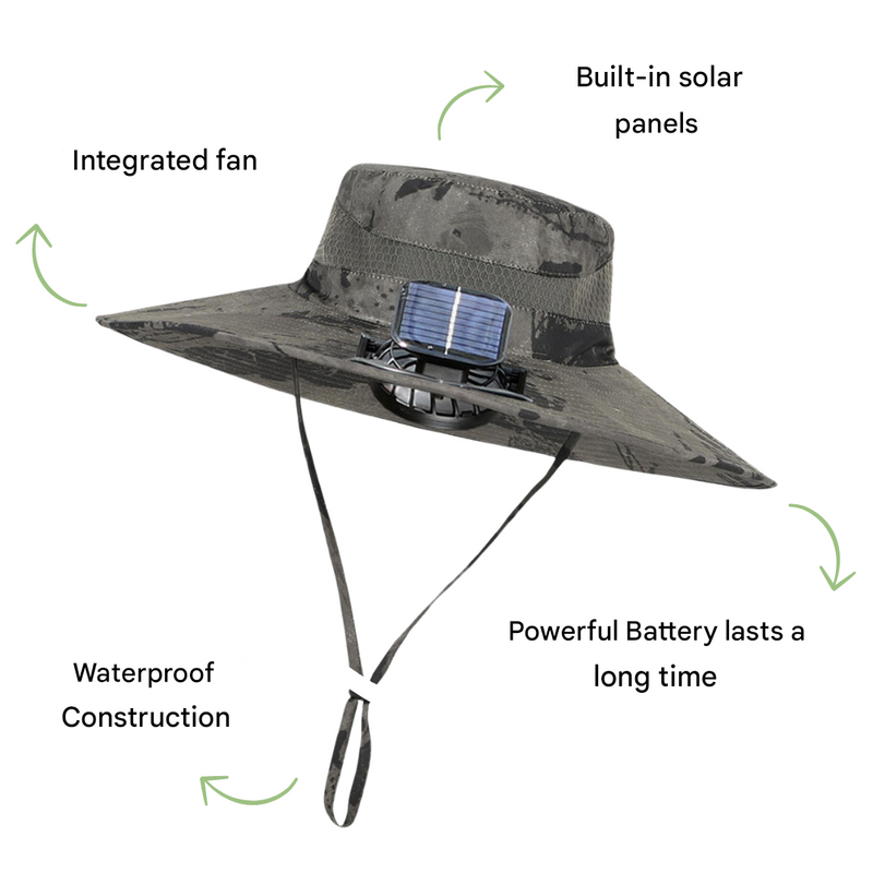 Outdoor Sonnenhut mit Eingebautem Ventilator – Sunbreeze