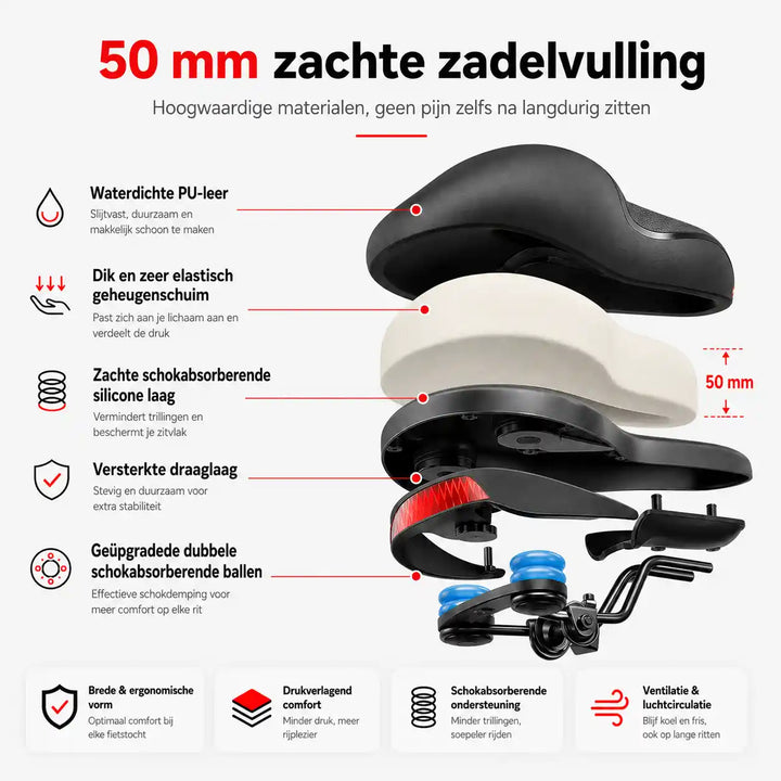 Uiteengetrokken opbouw van het zadel met leren bovenlaag, dikke schuimlaag, siliconen laag, draaglaag en blauwe schokdempende ballen. 10