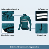 Groene jas met detailopnames van kraag, reflecterende strepen, elastische zoom en ritssluiting, rond een middenfoto van de jas. 11