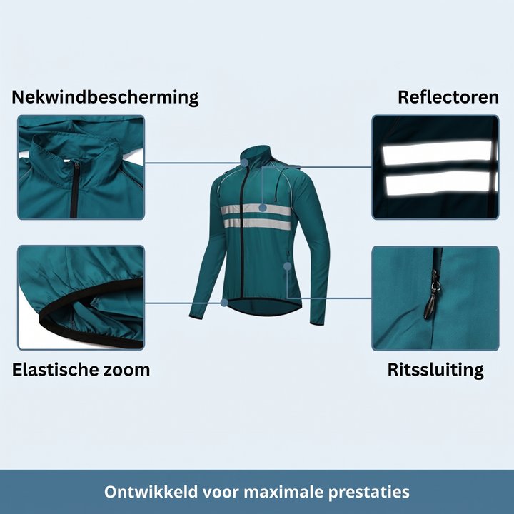 Groene jas met detailopnames van kraag, reflecterende strepen, elastische zoom en ritssluiting, rond een middenfoto van de jas. 11