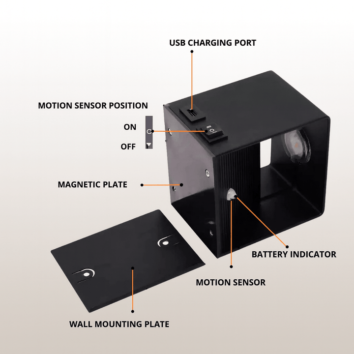 Zwarte lamp met losse magnetische montageplaat ernaast, met aanduidingen van usb-oplaadpoort, schakelaar, bewegingssensor en batterij-indicator. 5