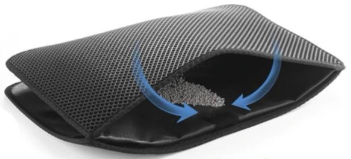 Catch mat for cat litter | Never have cat litter all over your house again