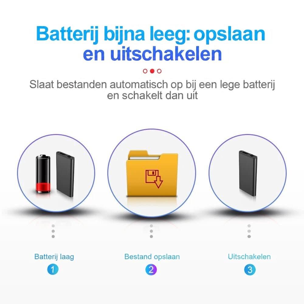 Drie stappen in cirkels: lege batterij, bestand opslaan in een map en het apparaat dat uitschakelt 8