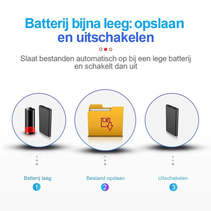 Drie stappen in cirkels: lege batterij, bestand opslaan in een map en het apparaat dat uitschakelt 8