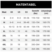 Maattabel met Britse, Amerikaanse en Europese maten, gewichtsbereik en lichaamslengte van S tot 5XL. 9