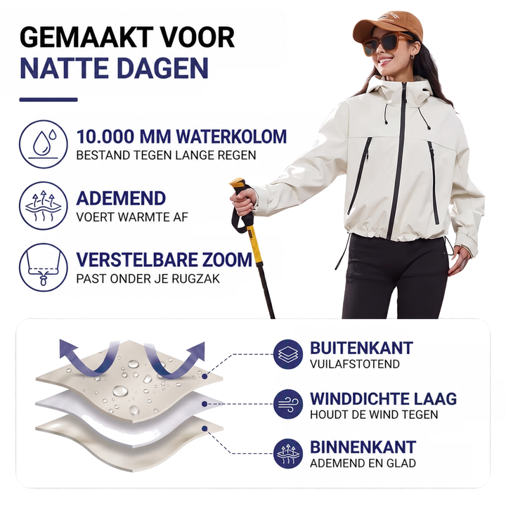 Infographic met vrouw in crèmewitte jas met wandelstok en uitleg over de drie waterdichte lagen 2