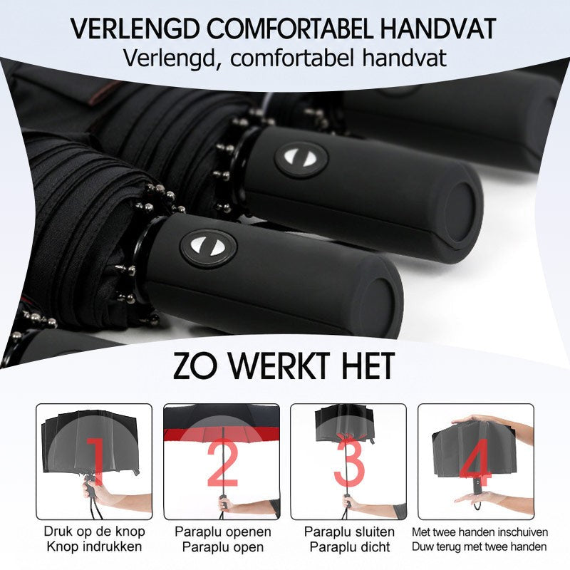 Close-up van de ronde handgreep met knop en vier stappen voor het openen en sluiten 8