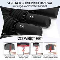 Close-up van de ronde handgreep met knop en vier stappen voor het openen en sluiten 8