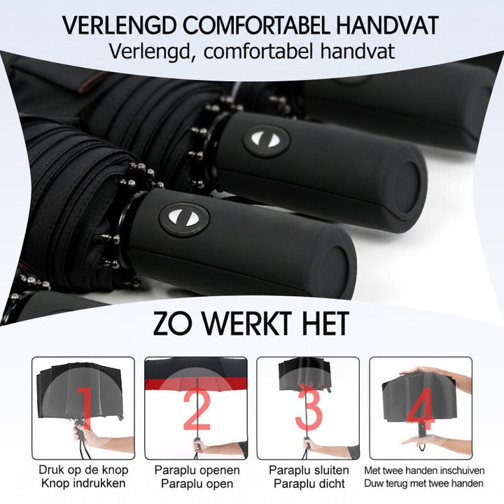Close-up van de ronde handgreep met knop en vier stappen voor het openen en sluiten 8