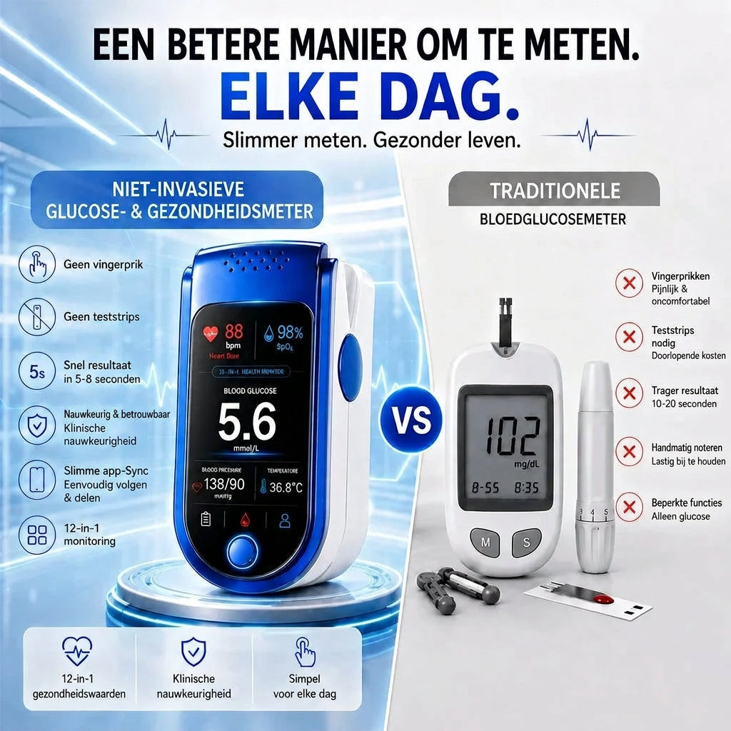 Vergelijking: de blauw-witte vingermonitor links tegenover een traditionele bloedsuikermeter met teststrips en prikpen rechts. 3