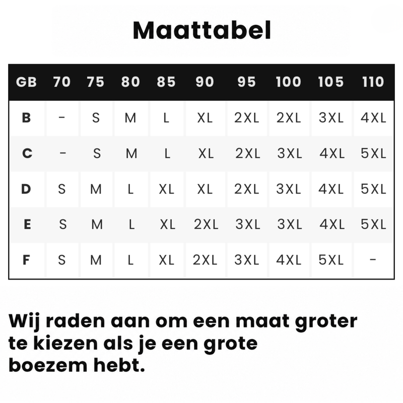 Maattabel voor bandmaat en cupmaat met een advies over het kiezen van een grotere maat 11