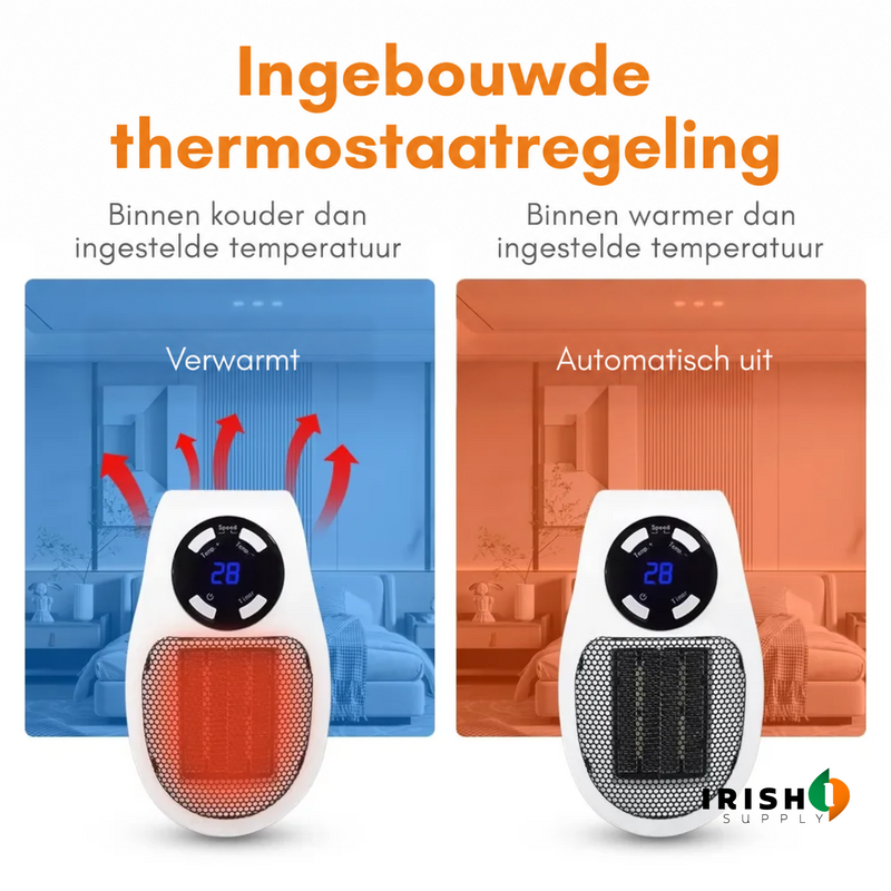 Twee verwarmers naast elkaar: links gloeiend bij kamertemperatuur onder de instelling, rechts uitgeschakeld 5