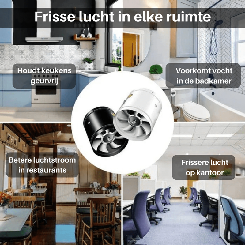 Collage van keuken, badkamer, restaurant en kantoor met de zwarte en witte ventilator in het midden 7
