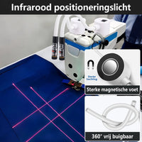 Twee laserlampen op een naaimachine werpen rode lijnen op blauwe stof, met inzetbeelden van magneetvoet en buigzame arm 2