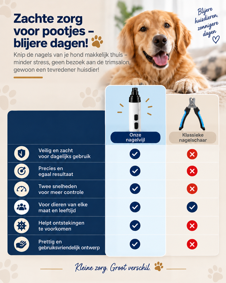 Vergelijkingstabel tussen de elektrische nagelvijl en een gewone nageltang, met vinkjes en kruisjes per eigenschap 9