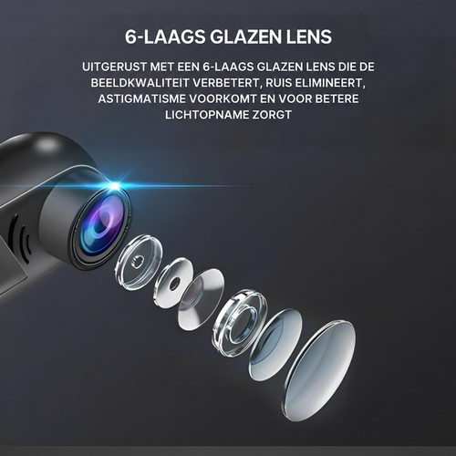 Uiteengetrokken lenslagen van de cameralens, met uitleg over de glazen lens 5