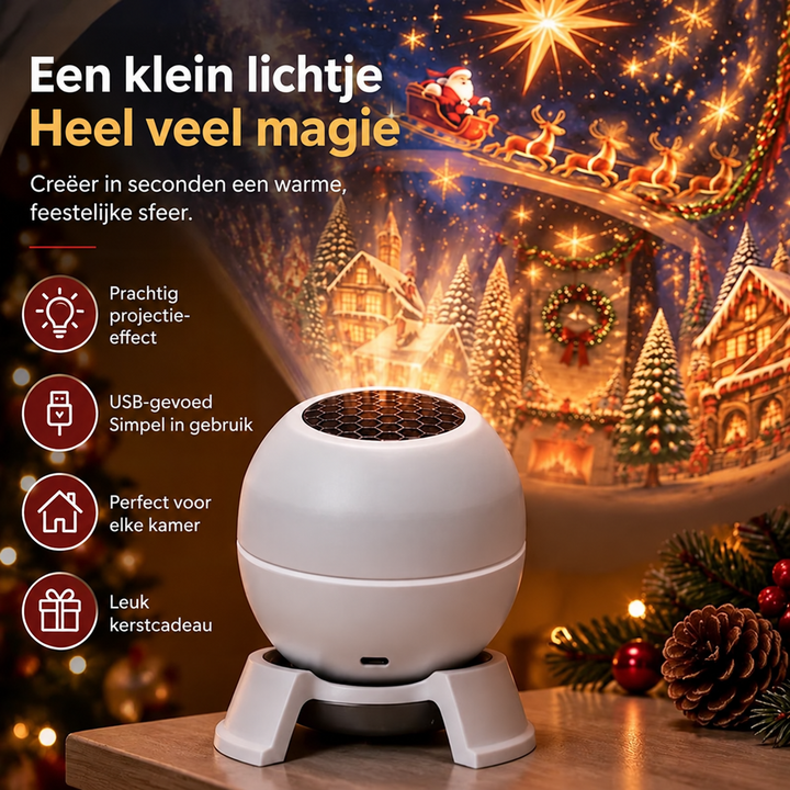 Close-up van de witte bolprojector op standaard met het projectiebeeld erachter, met pictogrammen voor USB-voeding en gebruik in elke kamer. 4