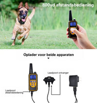 Hond rent door het gras terwijl een hand de afstandsbediening vasthoudt, met onderaan het schema voor het opladen 5