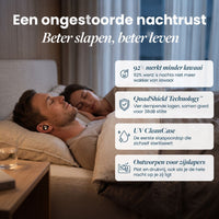 Engelstalige variant: man en vrouw slapen in bed, de man draagt een oordop, met kaders met voordelen ernaast. 18