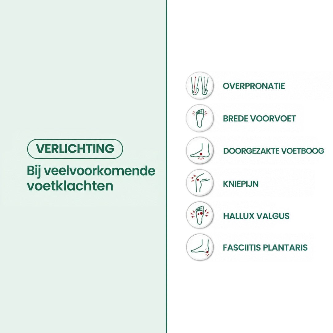 Infographic met pictogrammen van voetklachten waarbij de schoenen verlichting kunnen bieden, op groene en witte achtergrond 3