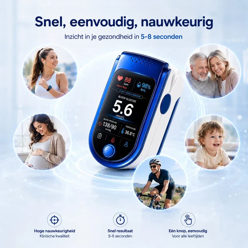 Het meetapparaat in het midden omringd door cirkels met een sportende vrouw, zwangere vrouw, ouder stel, kind en wielrenner. 9