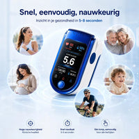 Meter in het midden omringd door cirkels met een sportieve vrouw, een zwangere vrouw, een stel, een kind en een wielrenner. 9