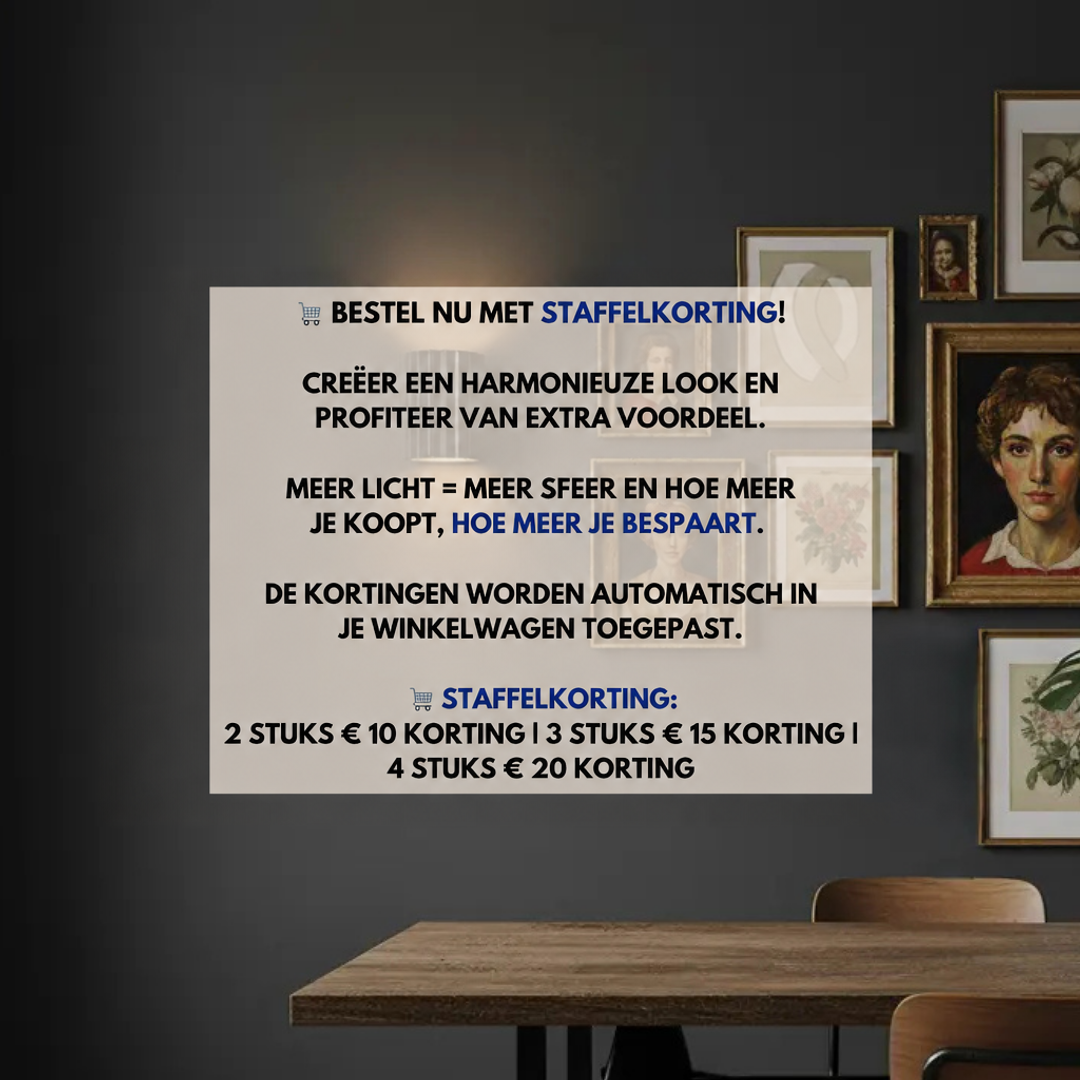 Sfeerbeeld van een brandende wandlamp boven een eettafel, met een bijna volledig bedekkende tekstoverlay 2