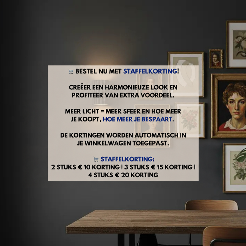 Sfeerbeeld van een brandende wandlamp boven een eettafel, met een bijna volledig bedekkende tekstoverlay 2