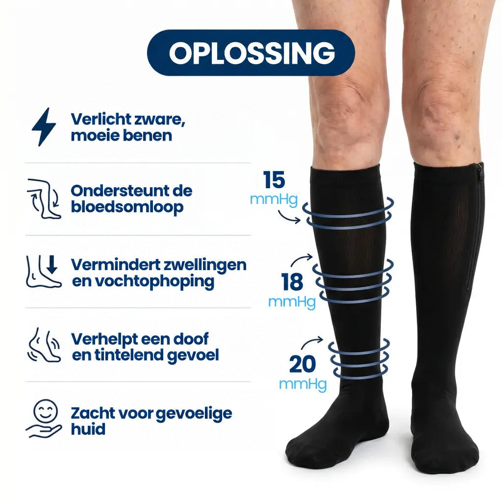 Twee benen in zwarte kniekousen met ritssluiting, met ringen die de oplopende druk aanduiden 6