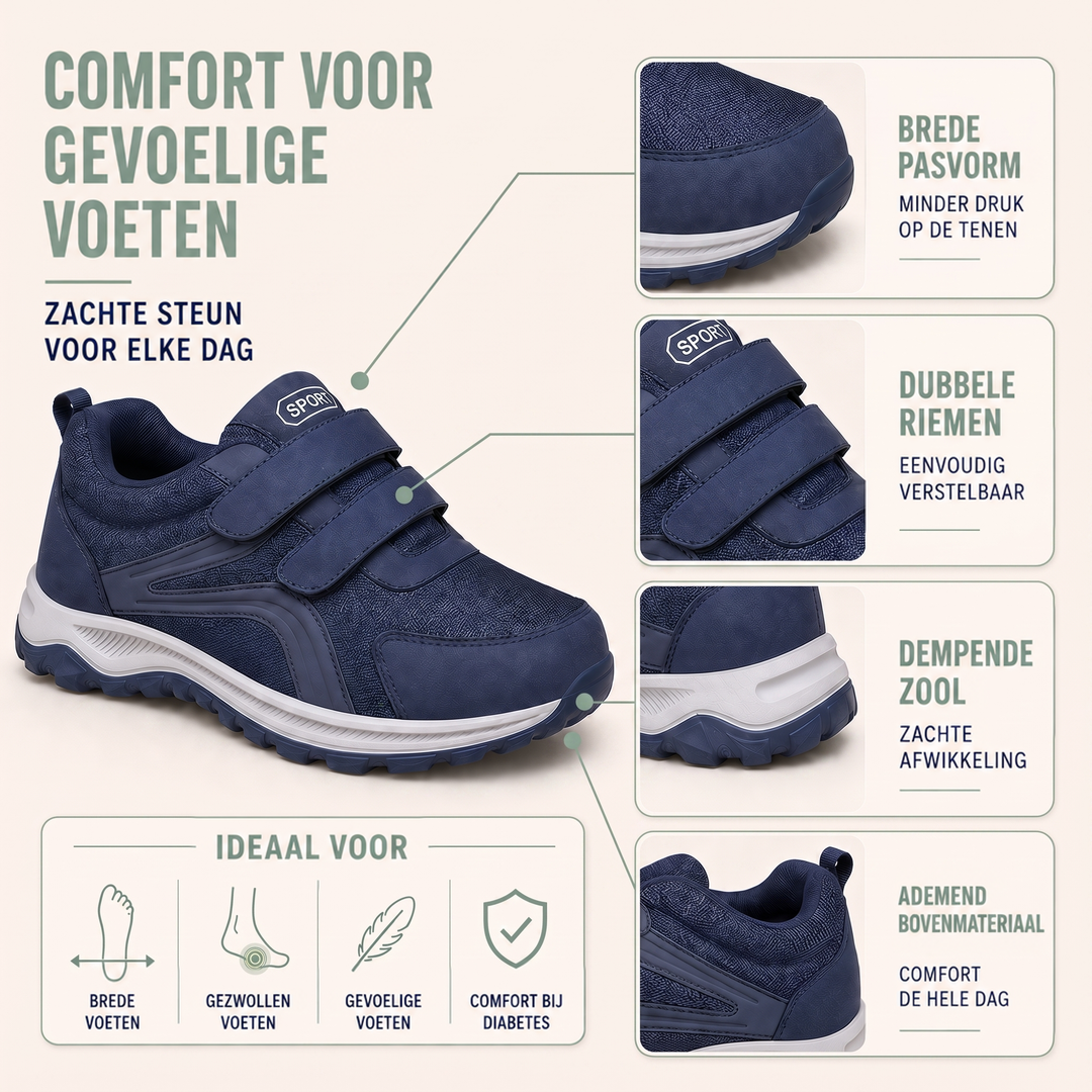 Blauwe schoen met detailkaders van klittenband, zool en bovenwerk, plus pictogrammen voor wie hem draagt 4