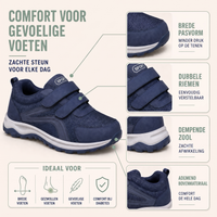 Blauwe schoen met detailkaders van klittenband, zool en bovenwerk, plus pictogrammen voor wie hem draagt 4