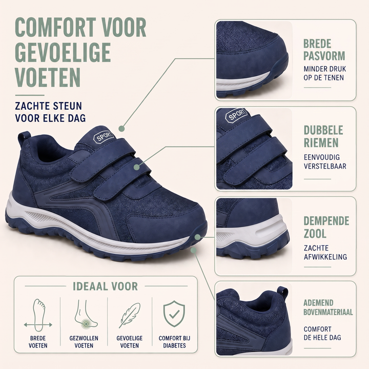 Blauwe schoen met detailkaders van klittenband, zool en bovenwerk, plus pictogrammen voor wie hem draagt 4