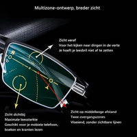 Schema op een bril met pijlen die de zones voor veraf, tussenafstand en dichtbij aanwijzen 3