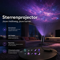 Projector op een ronde tafel in een donkere woonkamer met een paarse nevel op het plafond 5