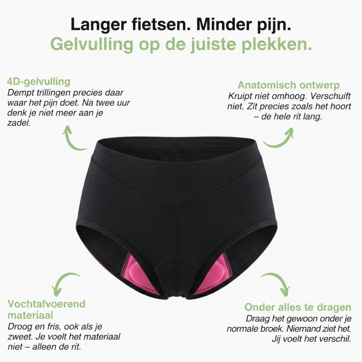 Zwarte onderbroek met roze gelkussen aan de binnenkant, omringd door pijlen naar de productvoordelen 3