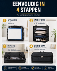 Vier stappen in beeld: uitpakken, ophangen en vullen, vastgespen, dichtritsen tot compacte tas 4