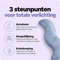 Deel van het blauwe S-kussen naast pictogrammen voor steun van arm, heup en knie 6