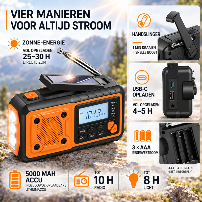 Radio in de zon met zonnepaneel open, naast beelden van handslinger, USB-C-oplading en batterijvak met AAA-batterijen 5