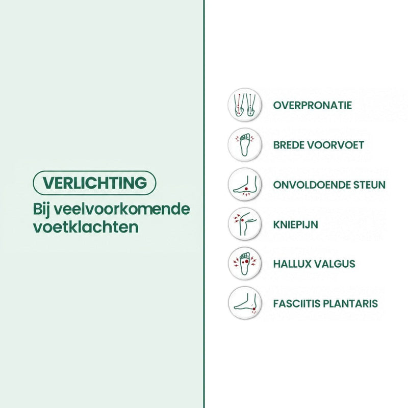 Infographic met pictogrammen van veelvoorkomende voetklachten waarvoor de schoenen verlichting bieden, zoals brede voorvoet, knieklachten en hielspoor. 12
