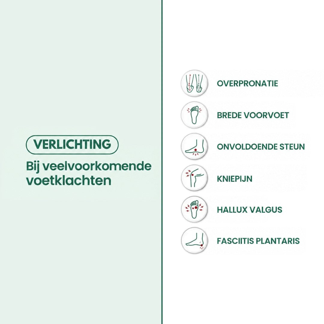 Infographic met pictogrammen van veelvoorkomende voetklachten waarvoor de schoenen verlichting bieden, zoals brede voorvoet, knieklachten en hielspoor. 3
