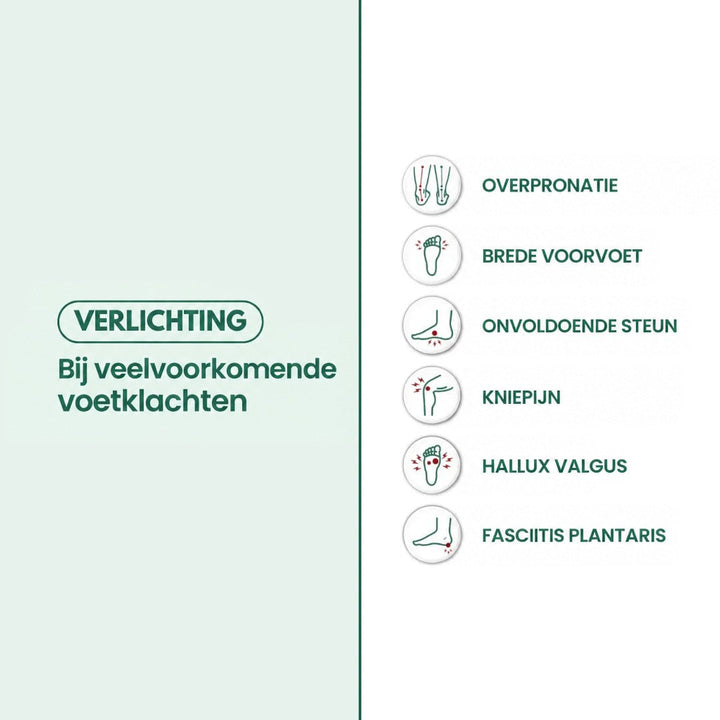 Infographic met pictogrammen van veelvoorkomende voetklachten waarvoor de schoenen verlichting bieden, zoals brede voorvoet, knieklachten en hielspoor. 3