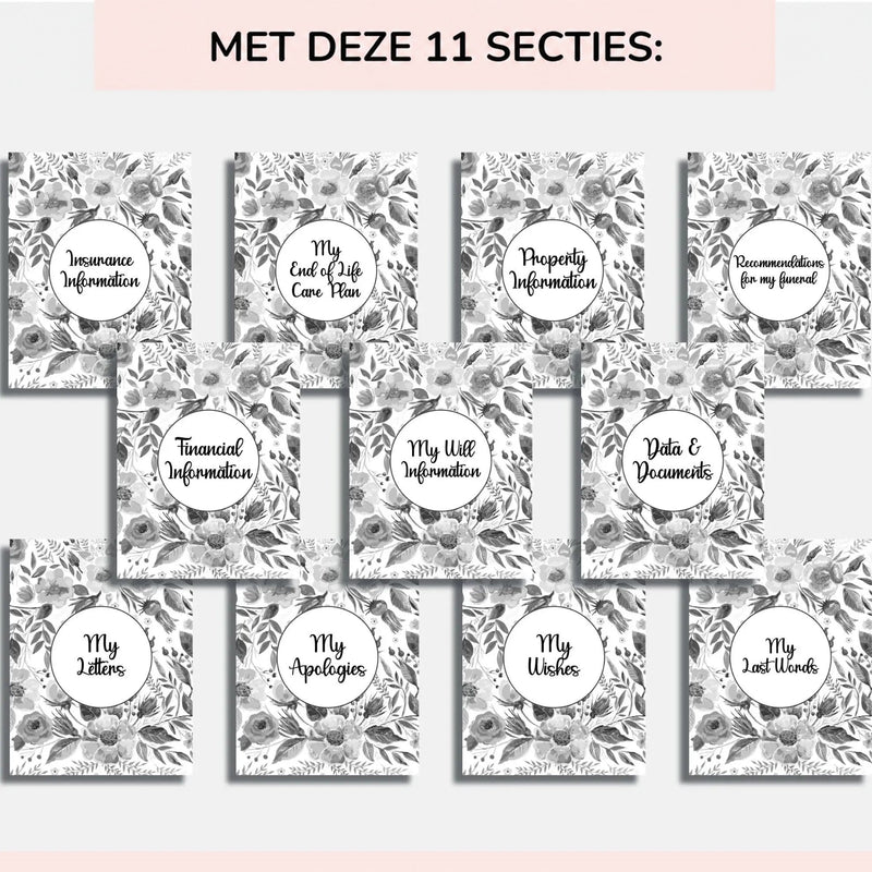 Elf bloemenbladen met een witte cirkel in het midden, elk voor een ander onderdeel van de planner, zoals verzekeringen, financiën, testament en brieven. 8