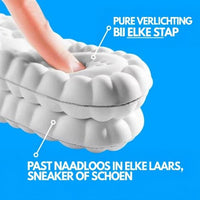Twee op elkaar gestapelde witte inlegzolen met golvende rand, een vinger drukt in het zachte schuim op blauwe achtergrond. 5
