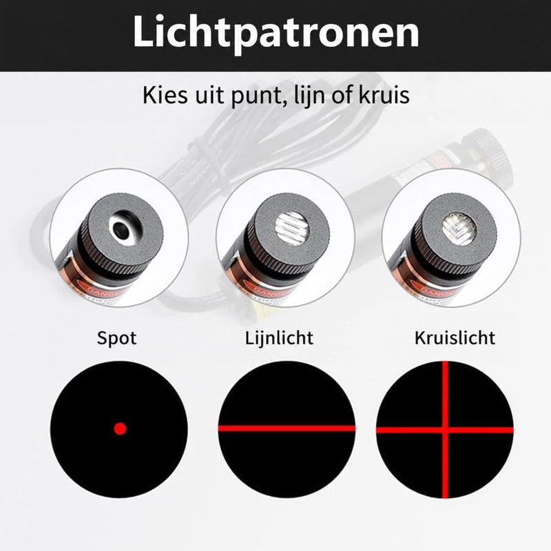 Close-ups van de laserkop met drie lensopties, met daaronder het punt-, lijn- en kruispatroon als rode tekening 7