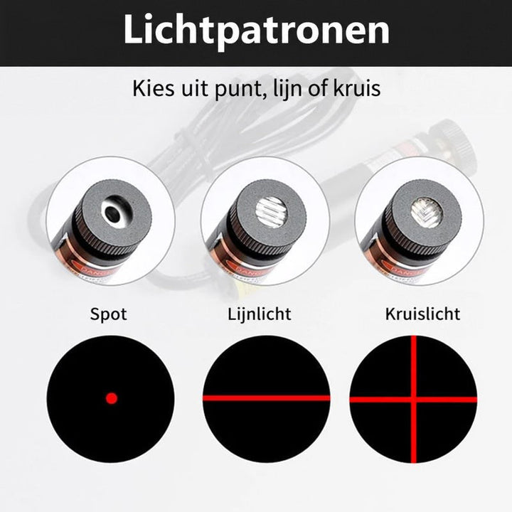 Close-ups van de laserkop met drie lensopties, met daaronder het punt-, lijn- en kruispatroon als rode tekening 7
